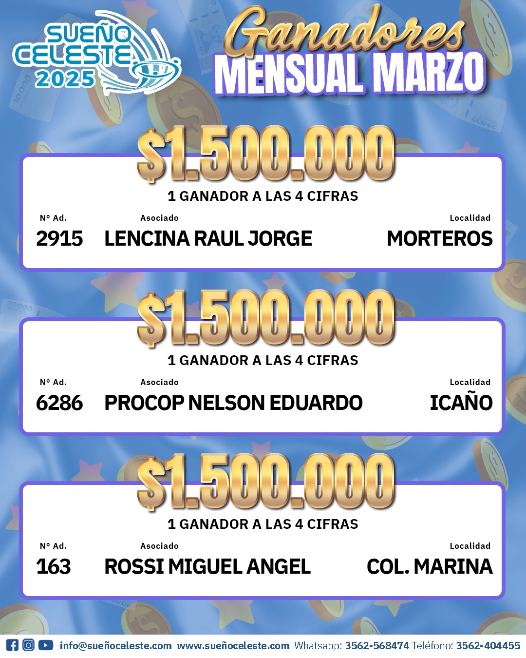 Ganadores 4 Cifras